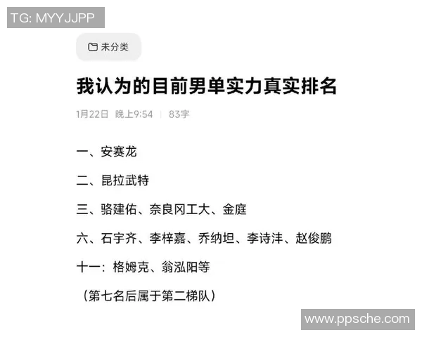 羽毛球状态排行榜揭晓北京羽毛球队荣登第七名展现强劲实力 羽毛球状态排行榜揭晓北京羽毛球队荣登第七名展现强劲实力