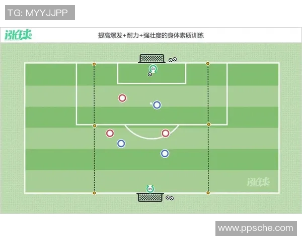 科学足球中的耐力训练技巧与方法探讨