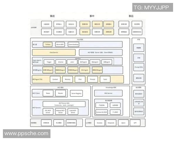 加维在新赛季的表现分析与未来发展潜力探讨