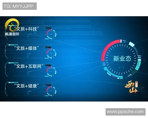 摩尔特里：探索未来科技与人文交融的新视野