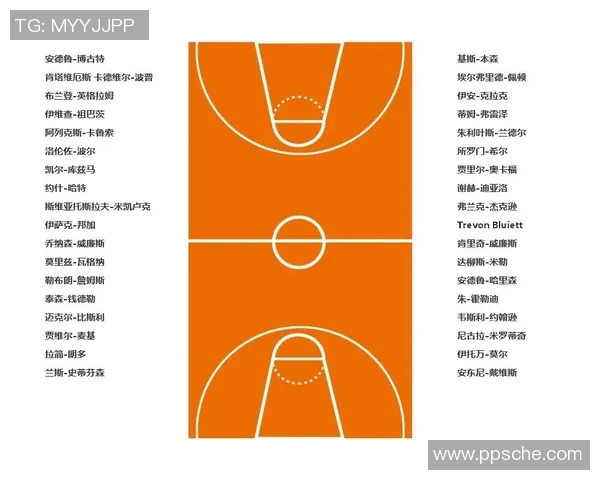 湖人对阵鹈鹕精彩直播预告明日赛事时间和观看方式详解