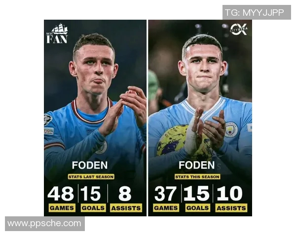 福登的崛起与曼城的辉煌之路如何塑造新时代足球的未来与可能性