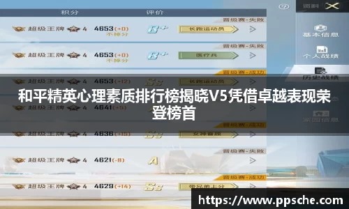 和平精英心理素质排行榜揭晓V5凭借卓越表现荣登榜首