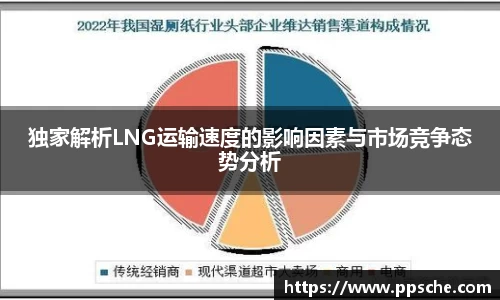 独家解析LNG运输速度的影响因素与市场竞争态势分析