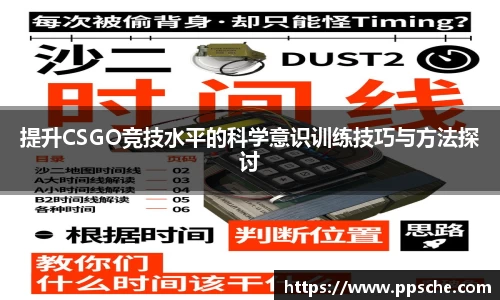 提升CSGO竞技水平的科学意识训练技巧与方法探讨