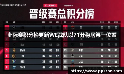 db真人旗舰