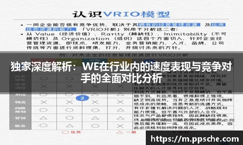 独家深度解析：WE在行业内的速度表现与竞争对手的全面对比分析