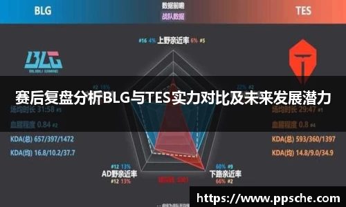 赛后复盘分析BLG与TES实力对比及未来发展潜力