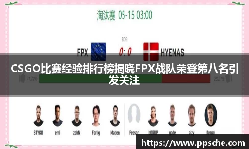 CSGO比赛经验排行榜揭晓FPX战队荣登第八名引发关注